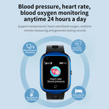 Intelligent Positioning Phone Watch for the Elderly and Senior People