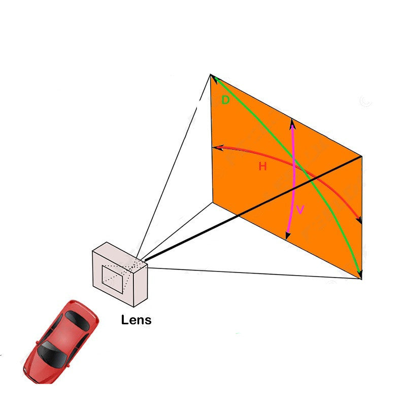 Old Vios Reversing, Rear View Camera – Sociable Weaver Nest