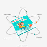 Thinking and Concentration Training Game, Children's Educational Toy