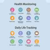 Intelligent Positioning Phone Watch for the Elderly and Senior People