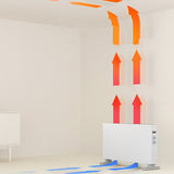 Household Convective Radiator, Thermostatic Heater