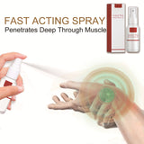 Joint Muscle Pain Spray (Pack of 2)