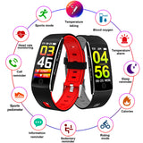 Sports Smartband – Heart Rate, Calorie Tracking & Fitness Features