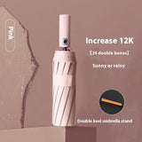 Automatic Oversized Sun Umbrella