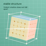 Holy Hand Legend Macaron Color, Third-level Fun Introduction 2345-level Fidget Magic Cube, Educational Toys