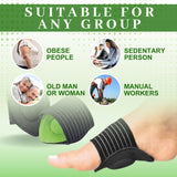 Sore Body Discomfort, Finger Pressure Pad