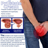 Prostate Discomfort Kidney Strengthening, Body Care, Men's Care Cream