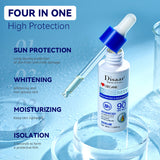 Soft Moisturizing Sunscreen, Skin Care Products