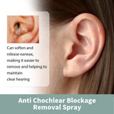 Ear Cleaning Health Care Spray (Pack of 2)