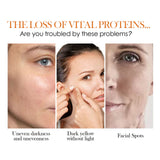 Turmeric Facial Skin Care, Removes Dark Spot, Fade Anti-wrinkle Fine Lines, Moisturizing Skin Color Improvement Formula