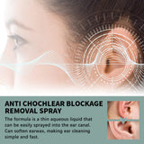 Ear Cleaning Health Care Spray (Pack of 2)
