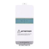 TPU Screen Protector, Mobile Phone Film