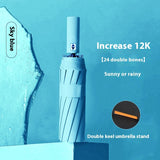 Automatic Oversized Sun Umbrella