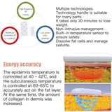 Six-in-one Gold Beauty Slimming Instrument