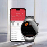 Non-invasive Blood Glucose Smartwatch, Blood Pressure Heart Rate Smart Bracelet