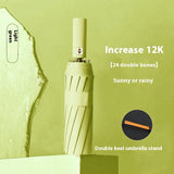 Automatic Oversized Sun Umbrella