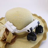 Headset Magnifying Glass with LED Light, Hands-free Head-mounted Magnifier