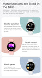 Full Touch Smart Watch – Bluetooth Calling, Heart Rate & Fitness Tracking