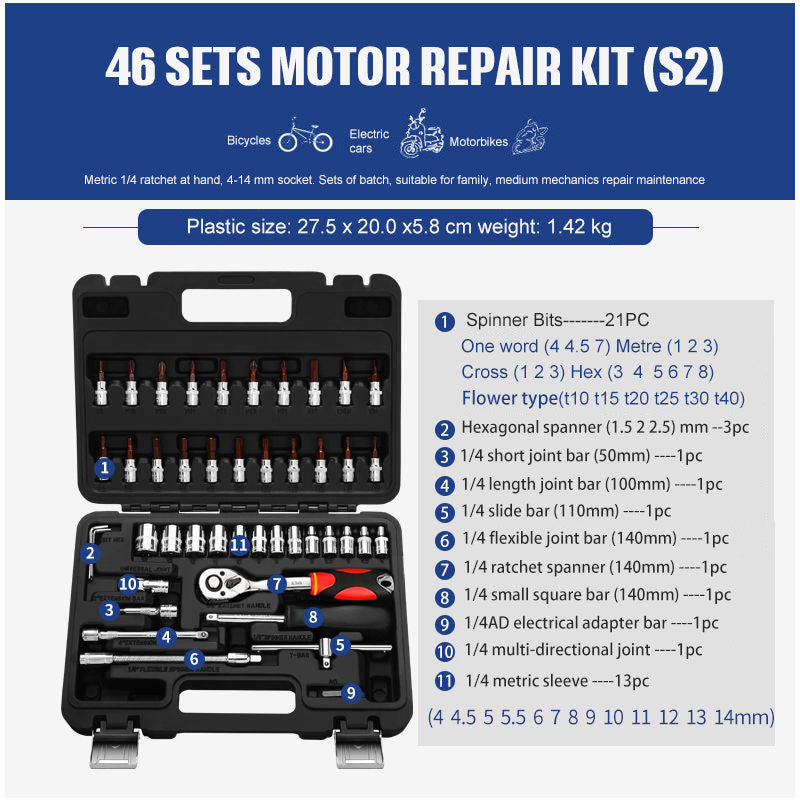 Socket Ratchet Wrench Set, Motor Repair Tools – Sociable Weaver Nest