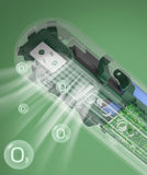 Mini Car Air Purifier Deodorizer, Portable Cabinet Air Freshener Ionizer for Odor Removal