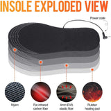 Cuttable USB Heated Insoles – Electric Foot Warmer Pads