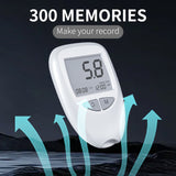 Fully Automatic Precision, Blood Glucose Meter
