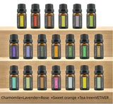 Aromatherapy Candle Essential Oil, Single-plant Fragrant Extract