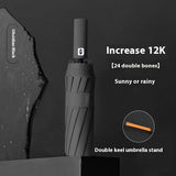 Automatic Oversized Sun Umbrella