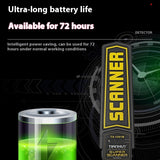 Portable Handheld High-precision Metal Detector