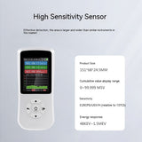Ionising Radiation Contamination, Portable Nuclear Detector