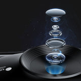 New 360-degree, Automatic Tracking Stabilizer