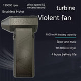 Turbo Fan Silent High Power Jet Fan, Brushless Motor Air Duster, Fast Recharging Dust or Air Blower