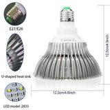 LED Full Spectrum Grow Light, Herb Plant Fill, Indoor Lamp