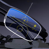 Automatic Zoom, Far and Near Glasses