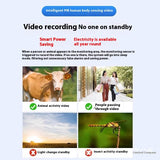Solar Home Surveillance Camera, Dual-screen Outdoor Intelligent Network Device