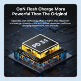 Gallium Nitride Charger, PD Fast Charge USB 30 Multi-port Mobile Phone Charger