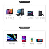 Wireless Screen Projector, Mobile Computer HDMI Set