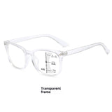 Anti-blue Light Progressive Multi-focus Reading Glasses – Full Rim Eyewear