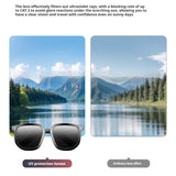 AI Smart, Call Wireless Bluetooth Audio Sunglasses