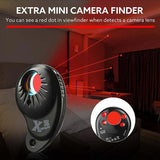 Anti Camera, Anti Spy and Anti Positioning Wireless Signal Detector