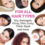 Hair, Body & Face Essential Formula – Complete Care