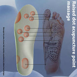 Anti-fatigue Arch Massage Insoles – Sweat-absorbing, Deodorizing and Antibacterial