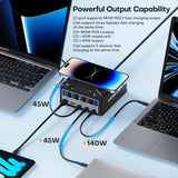 Gallium Nitride Charger, PD Fast Charge USB 30 Multi-port Mobile Phone Charger