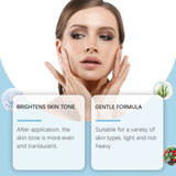 Black Spot Repair Solution