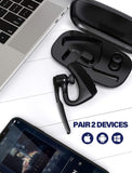 Bluetooth Headset – Noise Reduction, Standard Quality