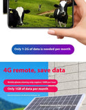 Solar Home Surveillance Camera, Dual-screen Outdoor Intelligent Network Device
