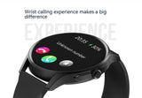 Non-invasive, Blood Glucose Detection, Smartwatch